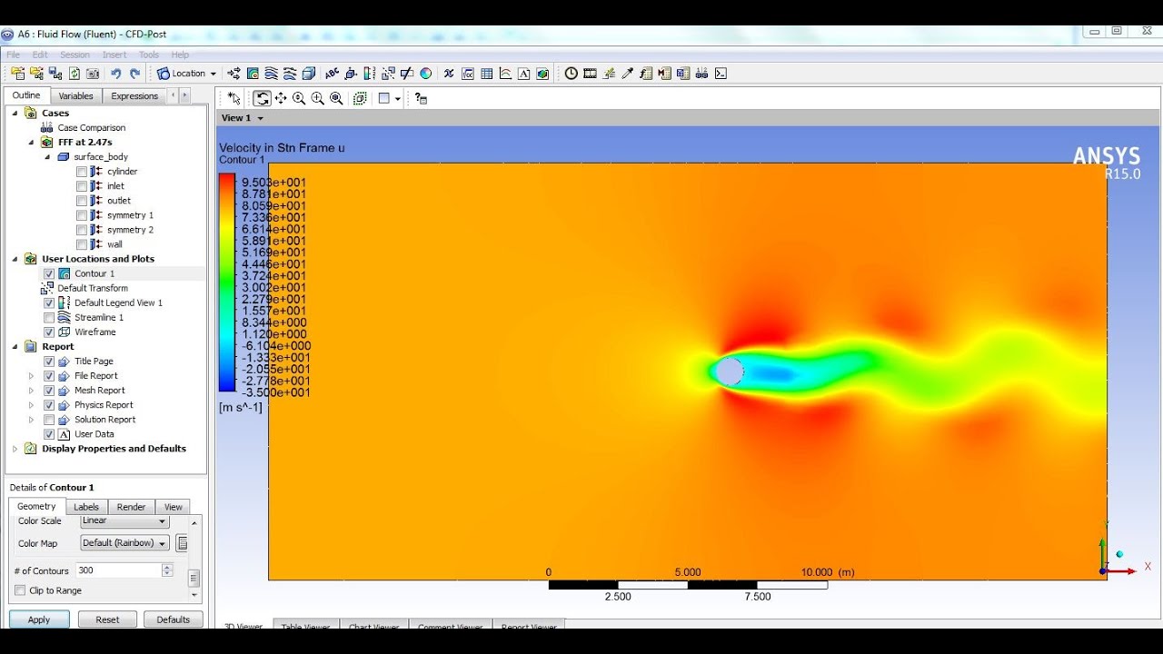 ansys 15 license file